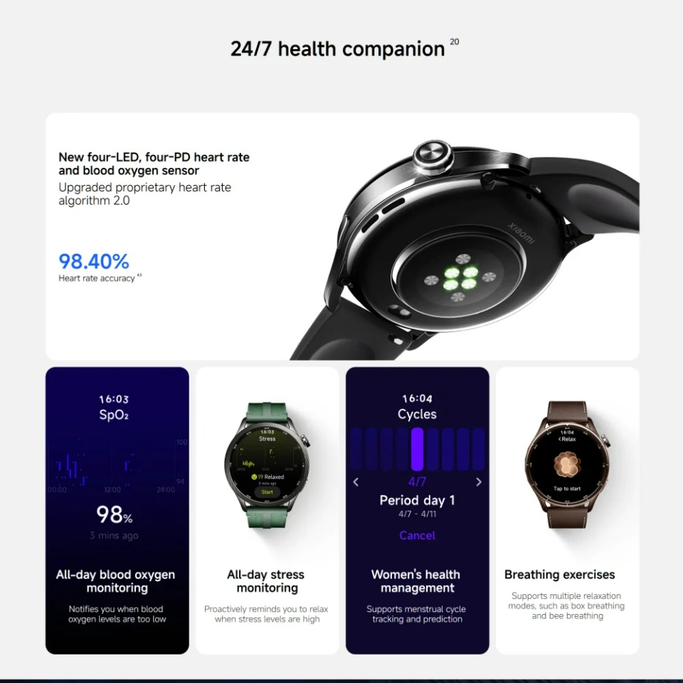 Küresel Versiyon Xiaomi Watch  - Smartwatch X incelemesi ve fiyatı